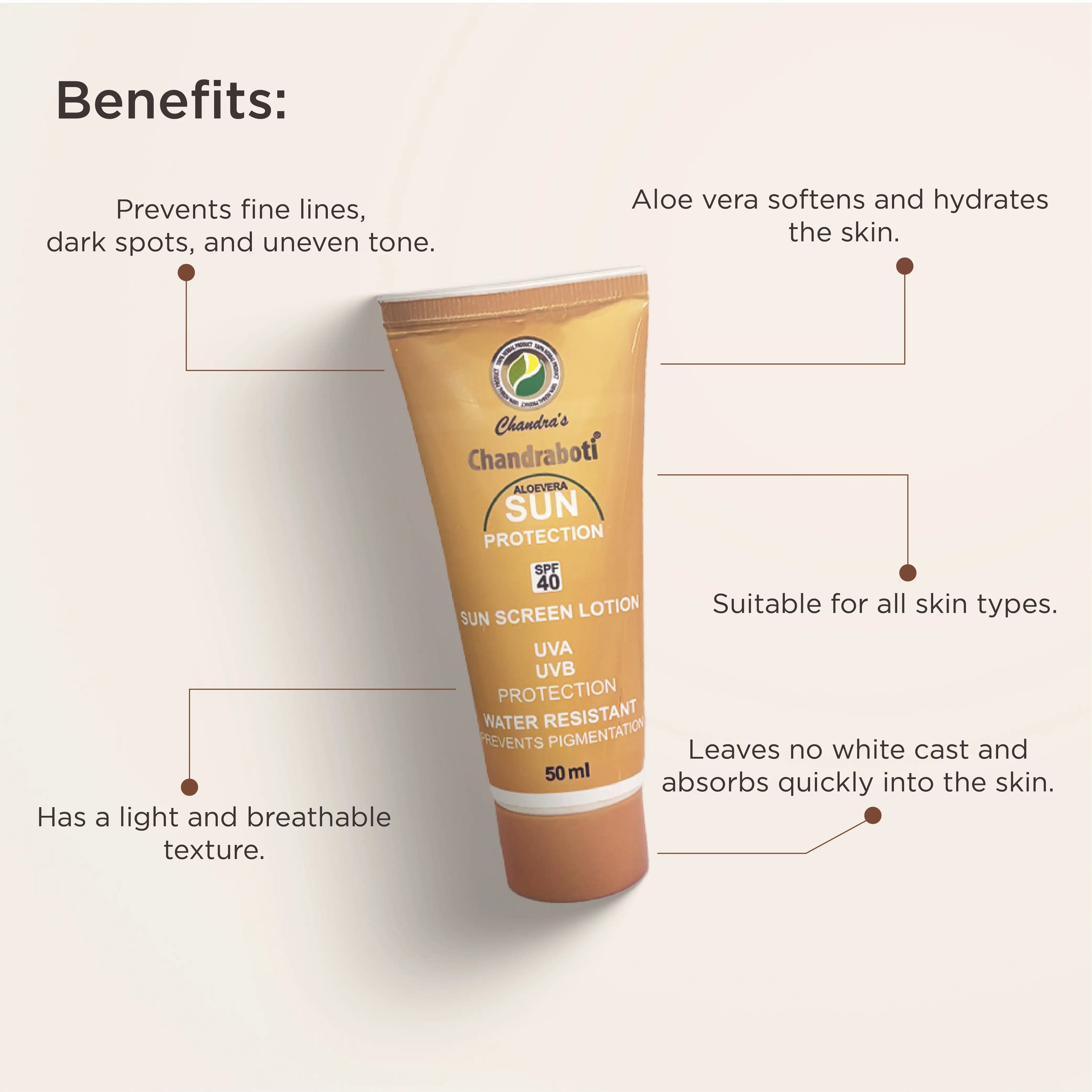 Sunscreen Lotion SPF-40 50ML