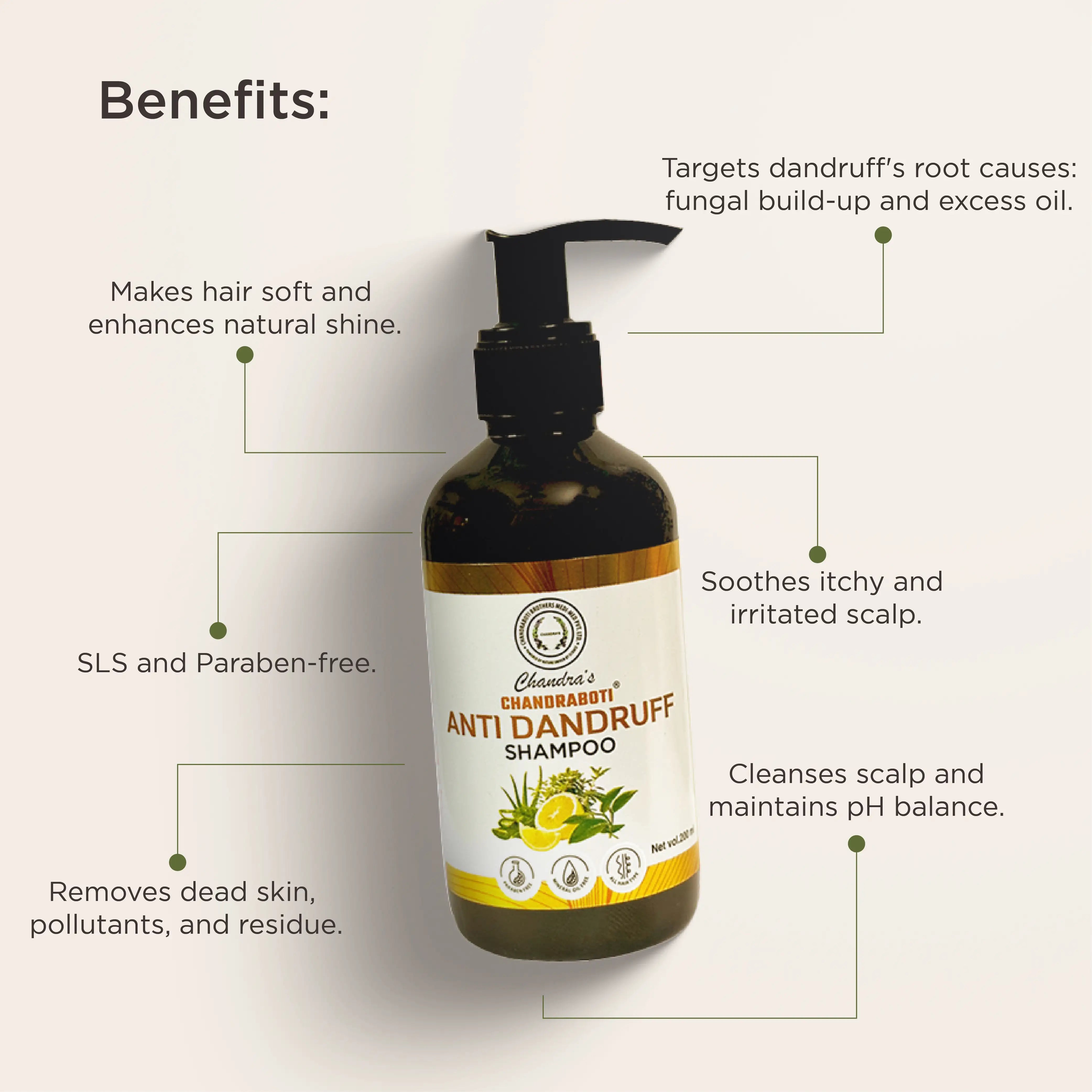 Anti-Dandruff Shampoo 200ML