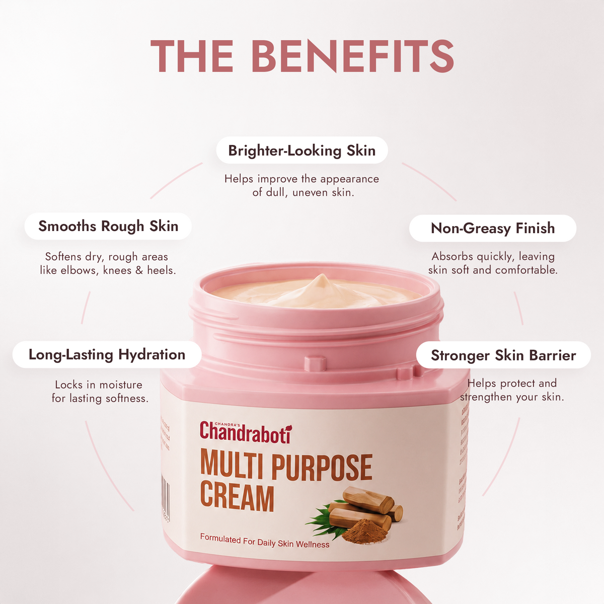 Multipurpose Cream