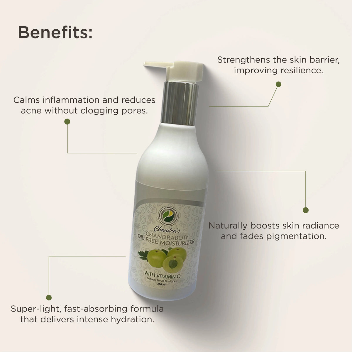 Oil Free Moisturizer
